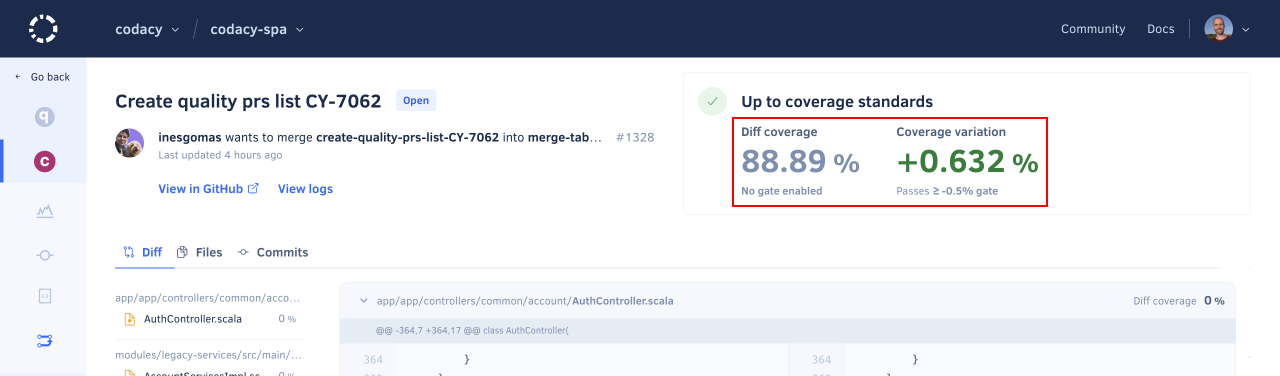 Coverage metrics displayed on Codacy